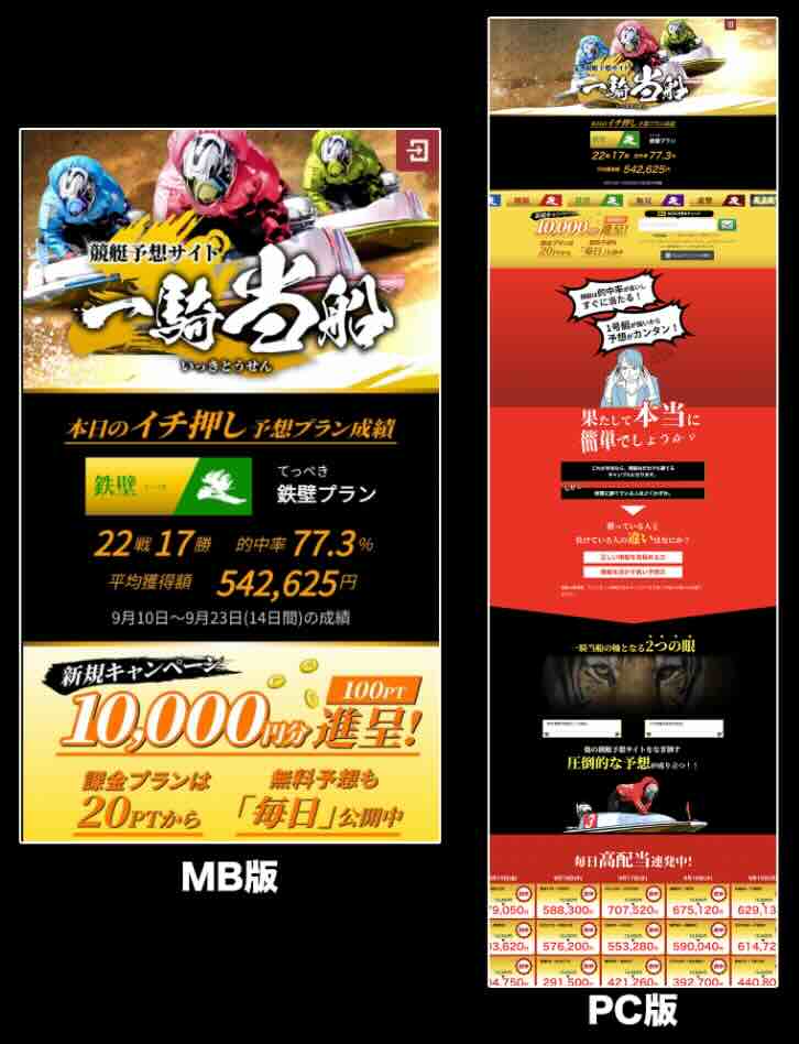 一騎当船という競艇予想サイトの非会員TOP画像